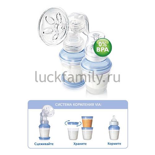 Молокоотсос ручной Аvent с системой хранения молока 86520 (SCF310/12)