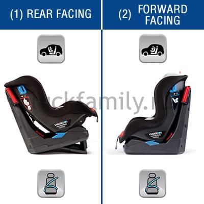 Автокресло Peg Perego Viaggio Convertibile