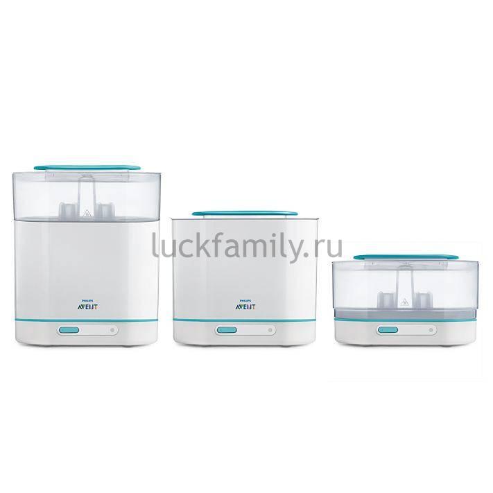 Электрический стерилизатор Avent 81874 (SCF284/03)
