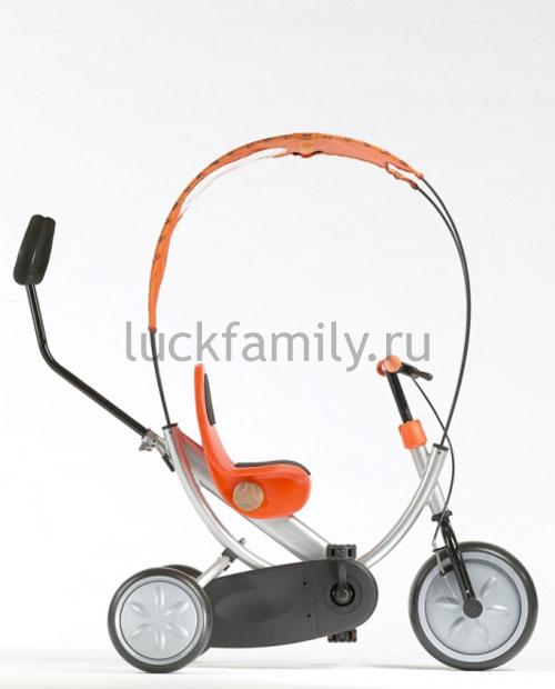 Italtrike Oko 2100