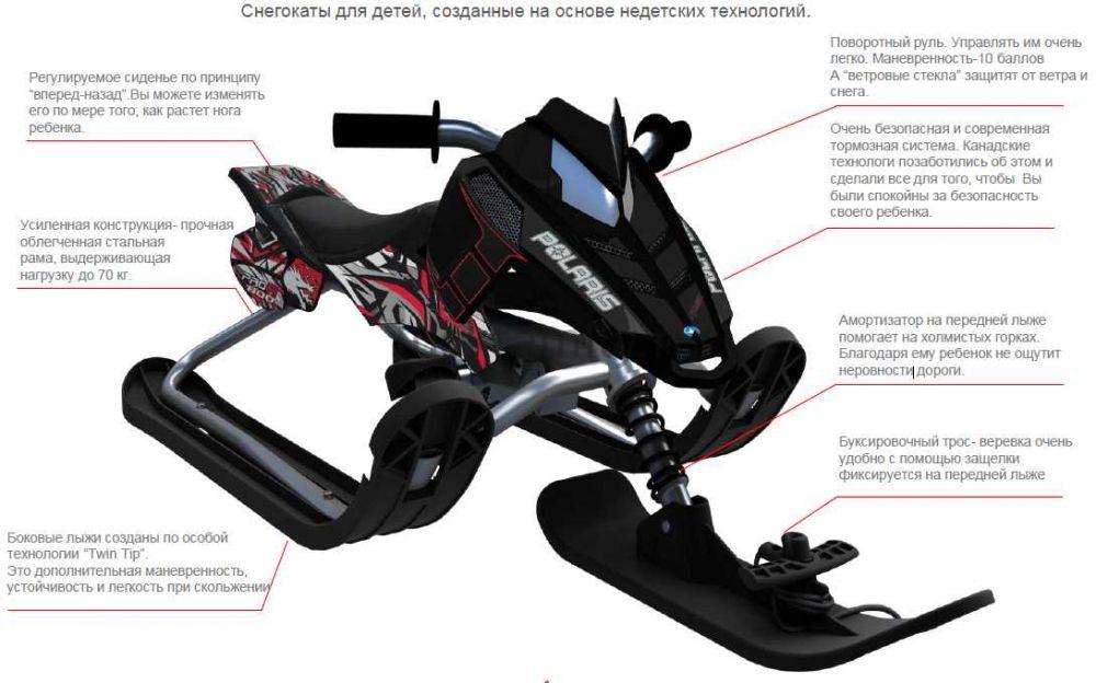 Снегокат Snow Moto Polaris Rush Black (Ski Doo)
