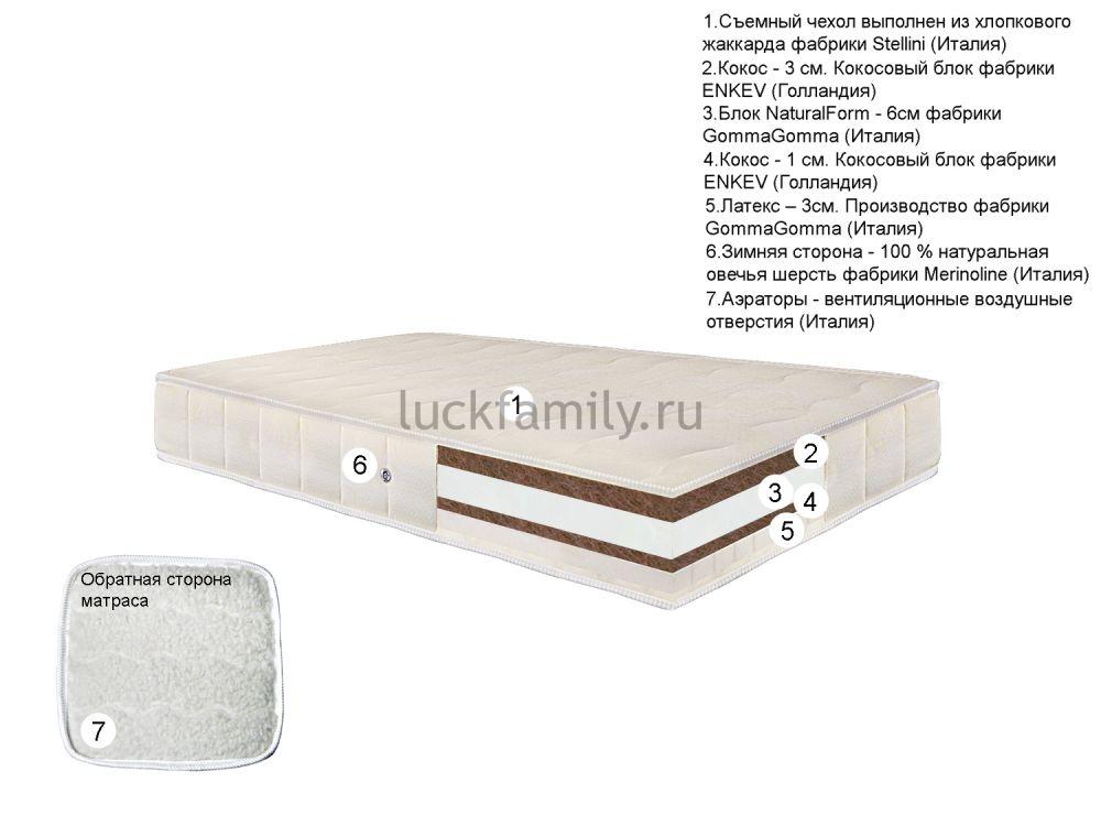 Детский матрас премиум класса SonniTex Solare 125х65