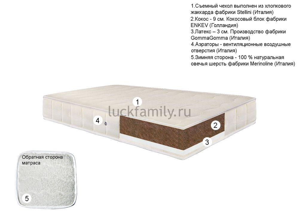 Детский матрас премиум класса SonniTex 125х65 Buona