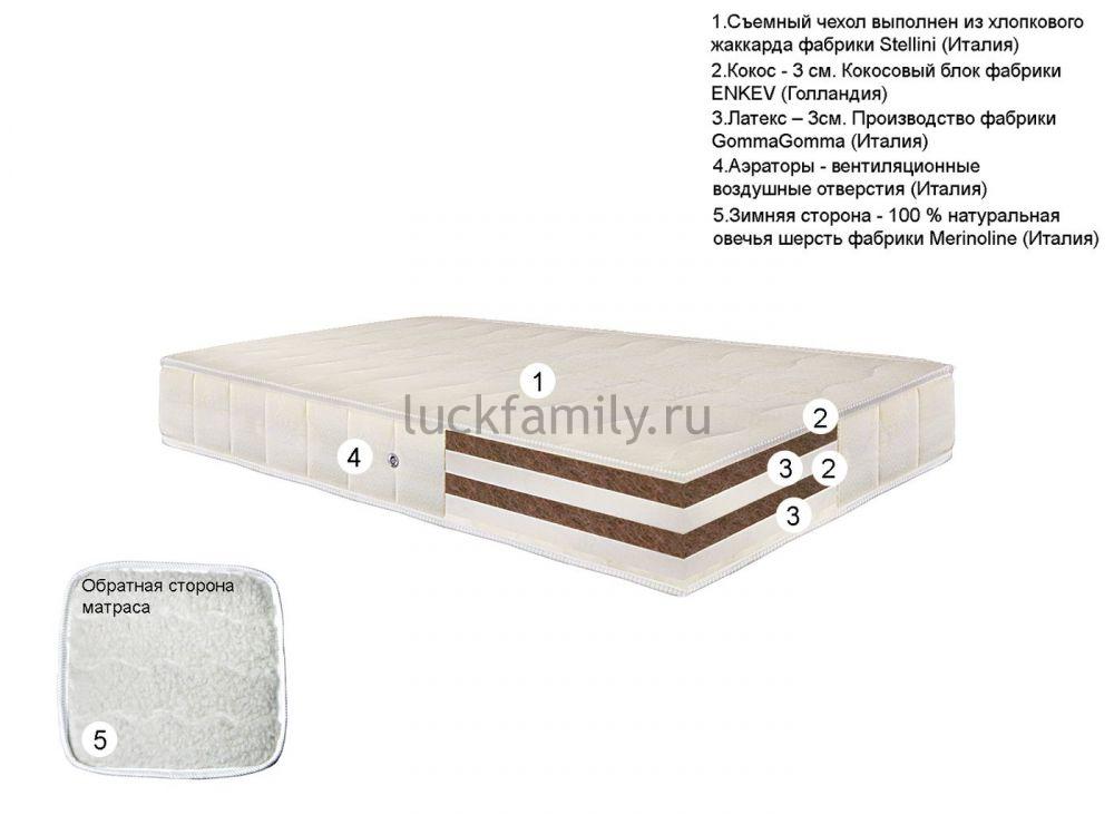 Детский матрас премиум класса SonniTex Tesoro 120х60