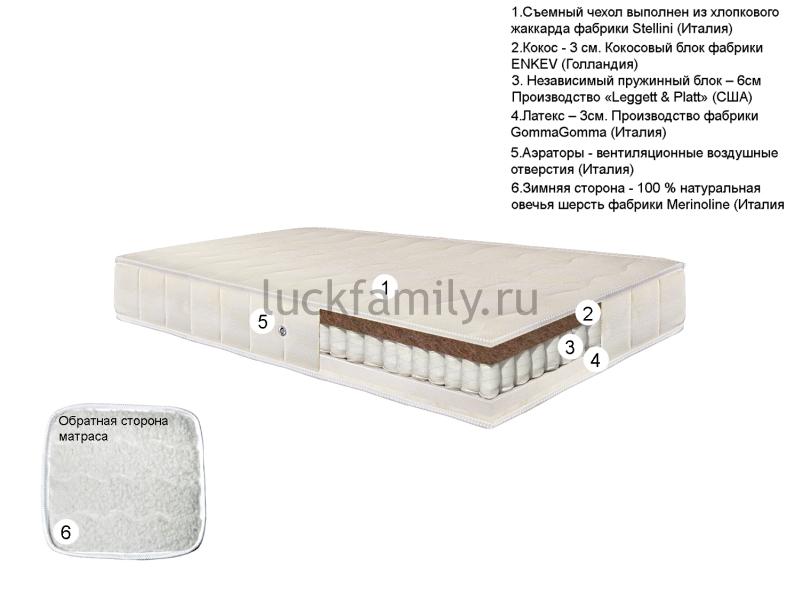 Детский матрас премиум класса SonniTex Incanto 120х60