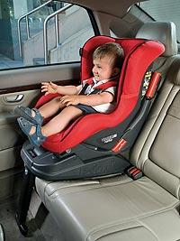 Автокресло Peg-Perego Viaggio Duo-Fix 